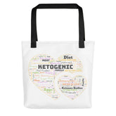 Keto Ketogenic Diet Heart Shape Word Cloud Art Tote bag, Bags, $ 31.95, A Moment Of Now™