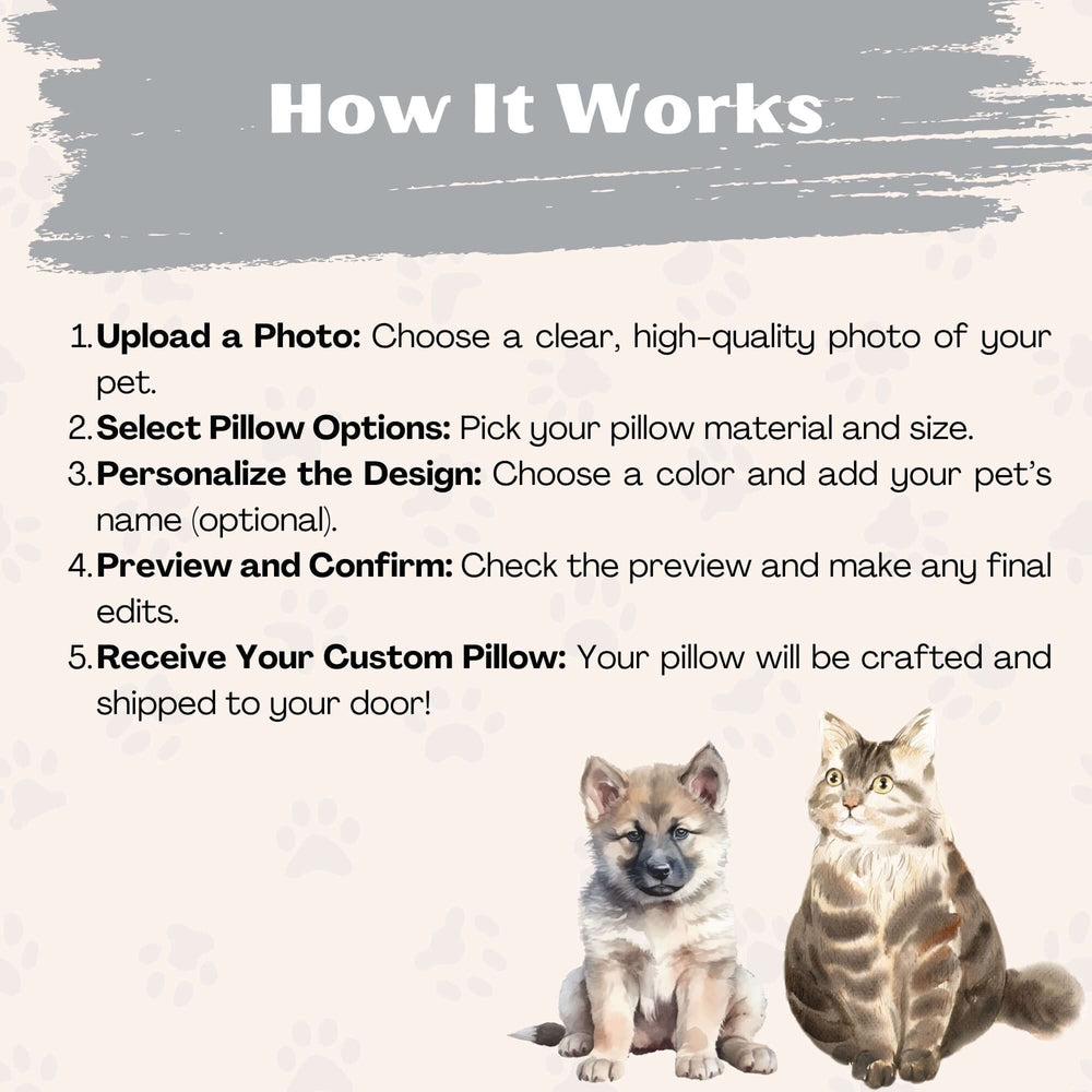 Custom Watercolor Pet Pillow | Unique Gift, Throw Pillows, $ 65.00, A Moment Of Now™