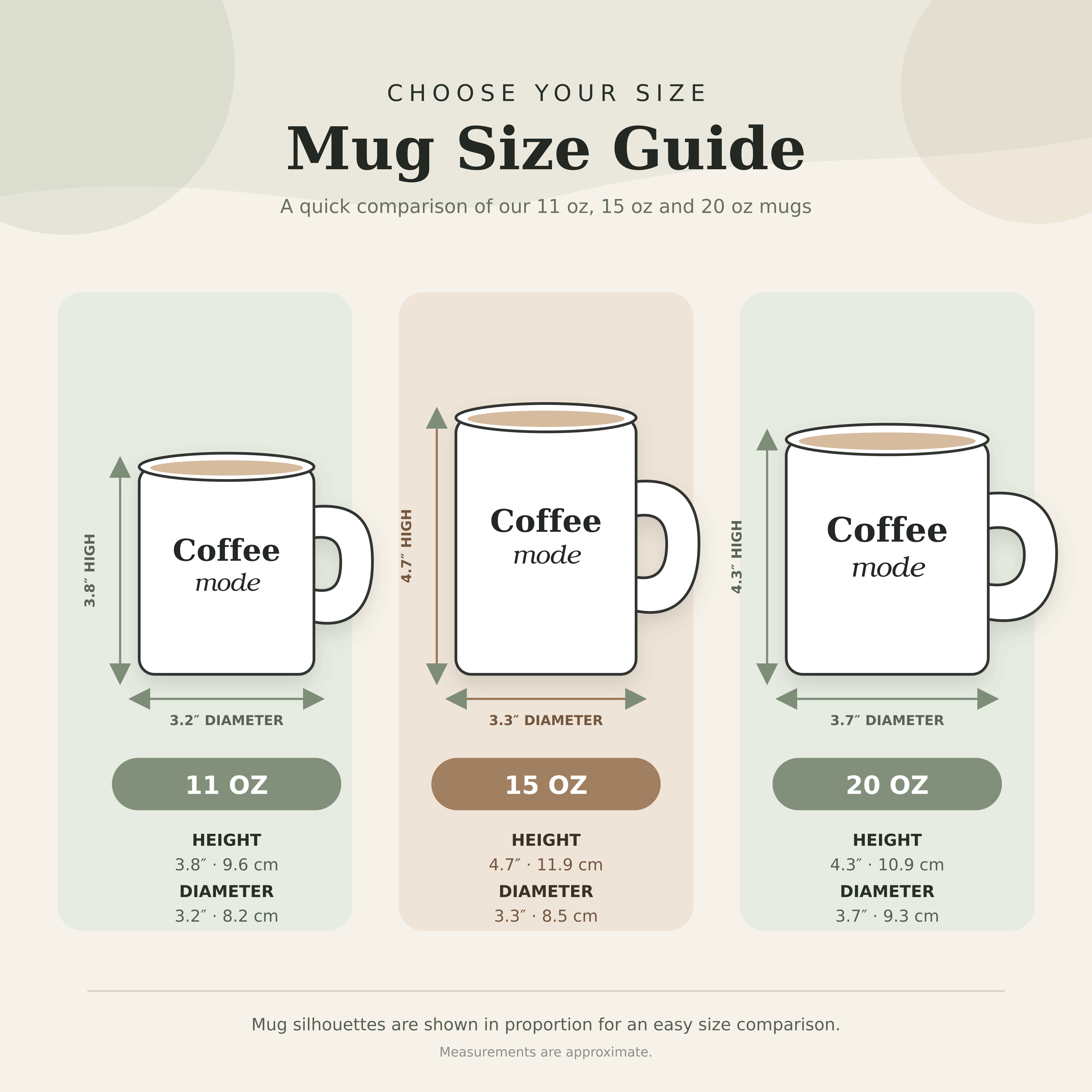 Free Spirit Wildflower Statement Coffee Mug